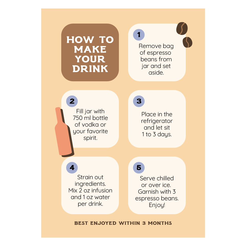 Espresso Martini Cocktail Kit